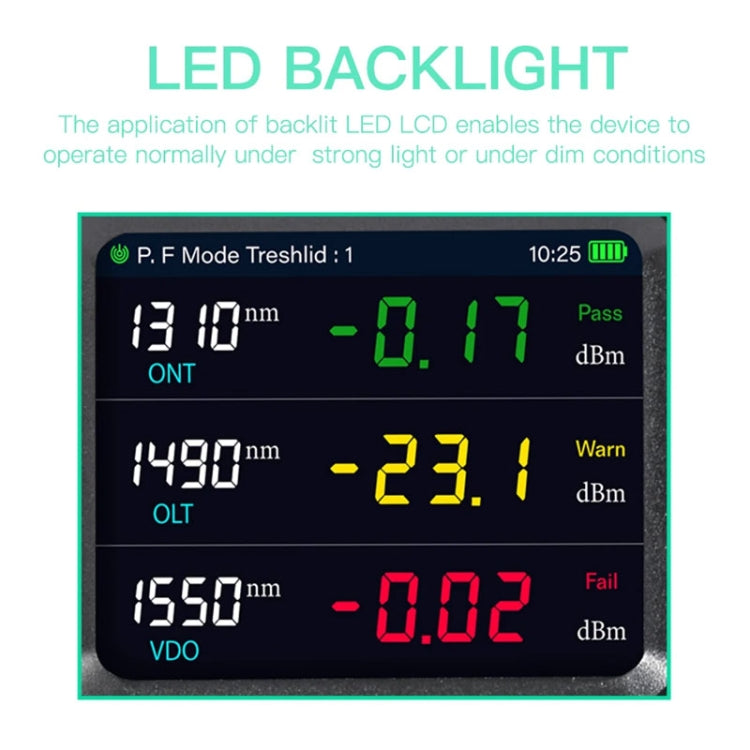 Komshine KPN-35 High Precision PON Optical Power Meter 1310/1490/1550nm Fiber Tester(SC/APC Interface) - free shipping - PMC Jewellery - Order now!