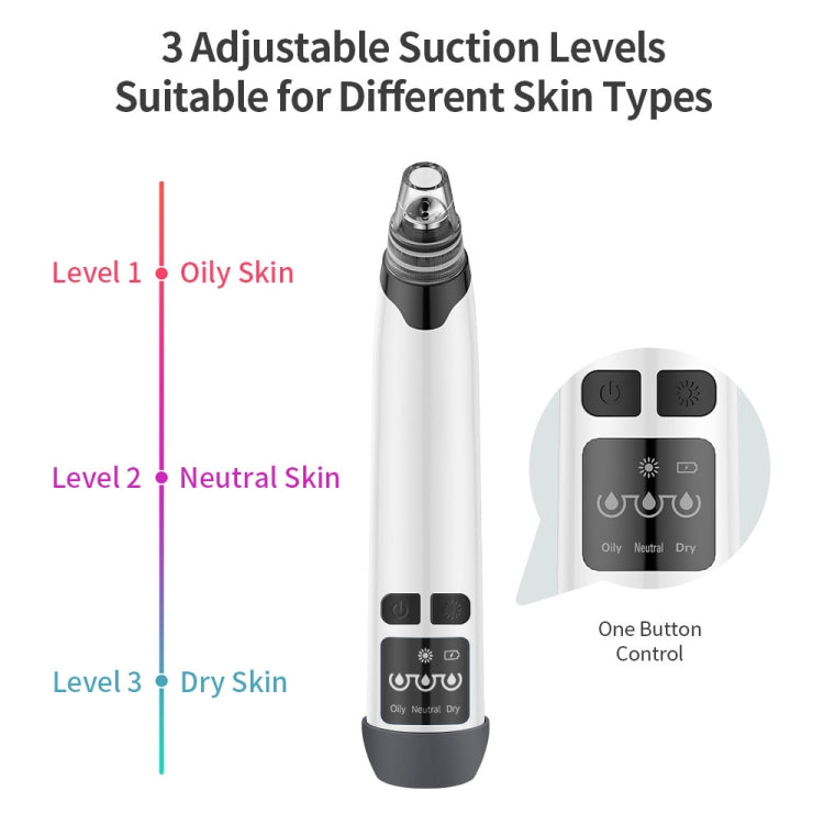 KS-X007 Electric Heating Hot Compress Pore Cleaner Home Facial Blackhead Acne Remover(Green) - free shipping - PMC TechLife - Order now!