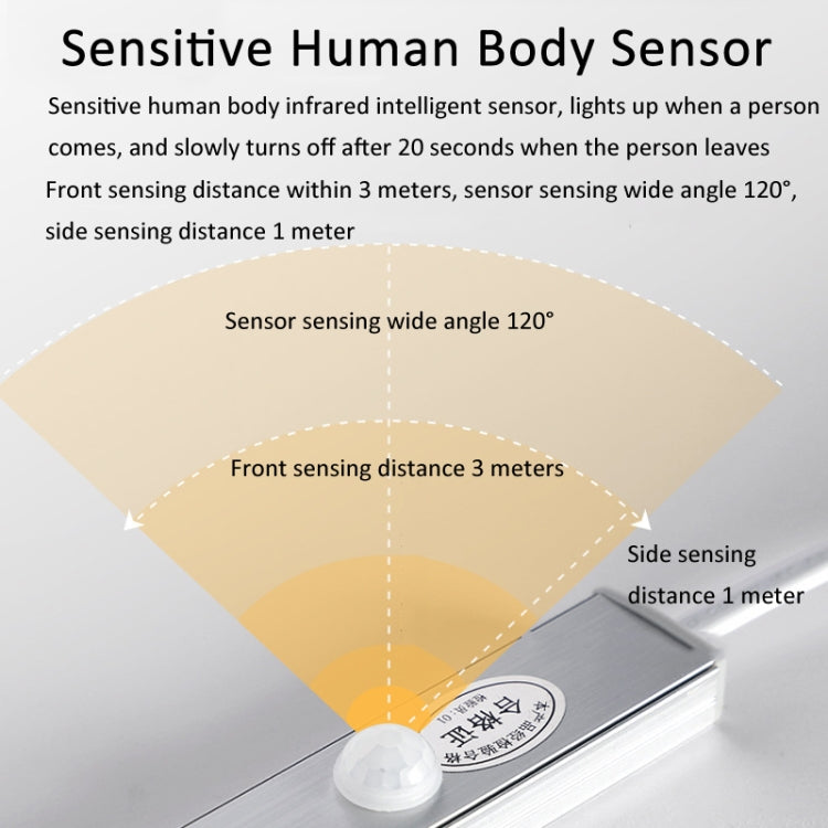 220V CN Plug Motion Sensor Wardrobe Cabinet Lamp LED Light Bar, Spec: Warm White 50cm - free shipping - PMC TechLife - Order now!