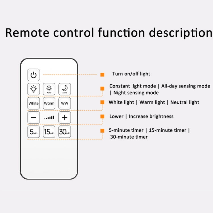 Rechargeable LED Motion Sensor Wireless Spotlight With Remote Control 1200mAH White - Sensor LED Lights by PMC TechLife | Online Shopping South Africa | PMC TechLife | Buy Now Pay Later Mobicred
