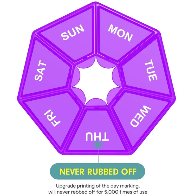 2pcs Portable Transparent Moisture-Proof Weekly 7-grids Pill Storage Box(Blue) - free shipping - PMC TechLife - Order now!