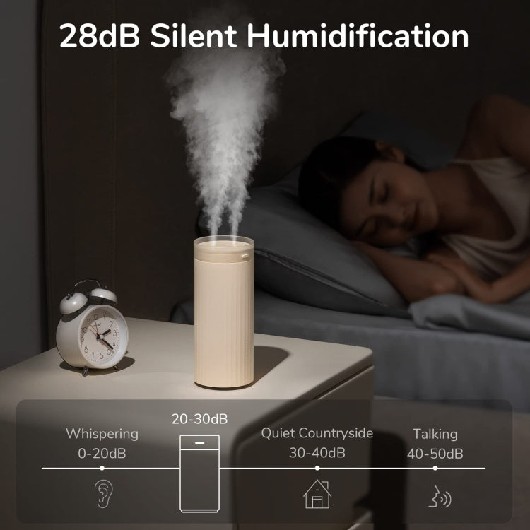 JisuLife HU16 Desktop Dual Mist Ports Humidifier, Color: White Rechargeable - free shipping - PMC TechLife - Order now!