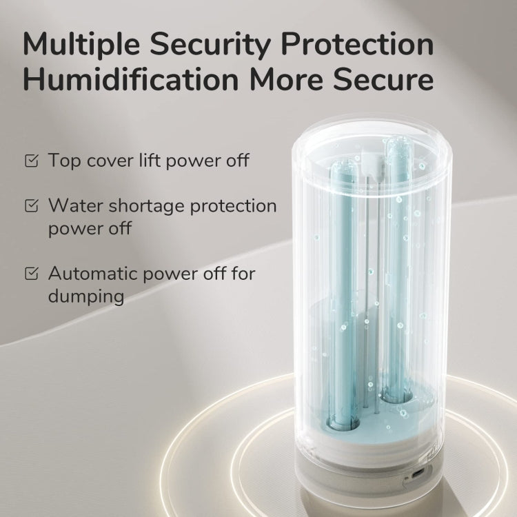 JisuLife HU16 Desktop Dual Mist Ports Humidifier, Color: White Plug-in - free shipping - PMC TechLife - Order now!