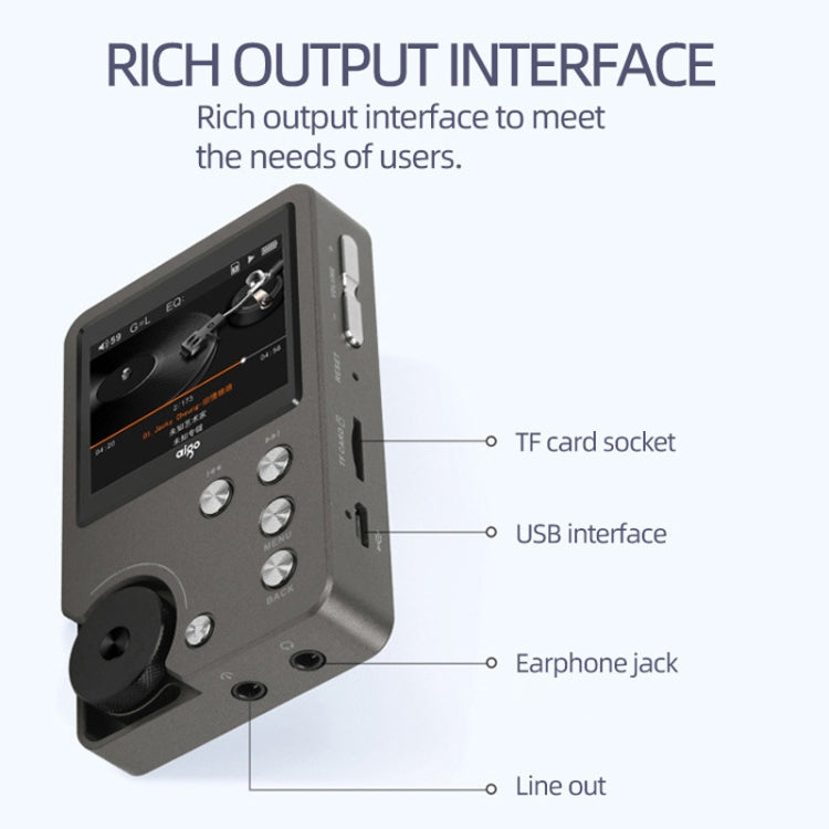 With 128GB TF Card HIFI Lossless DSD256 Music Player Sports MP3(Silver Gray) - MP3 Player by PMC TechLife | Online Shopping South Africa | PMC TechLife | Buy Now Pay Later Mobicred