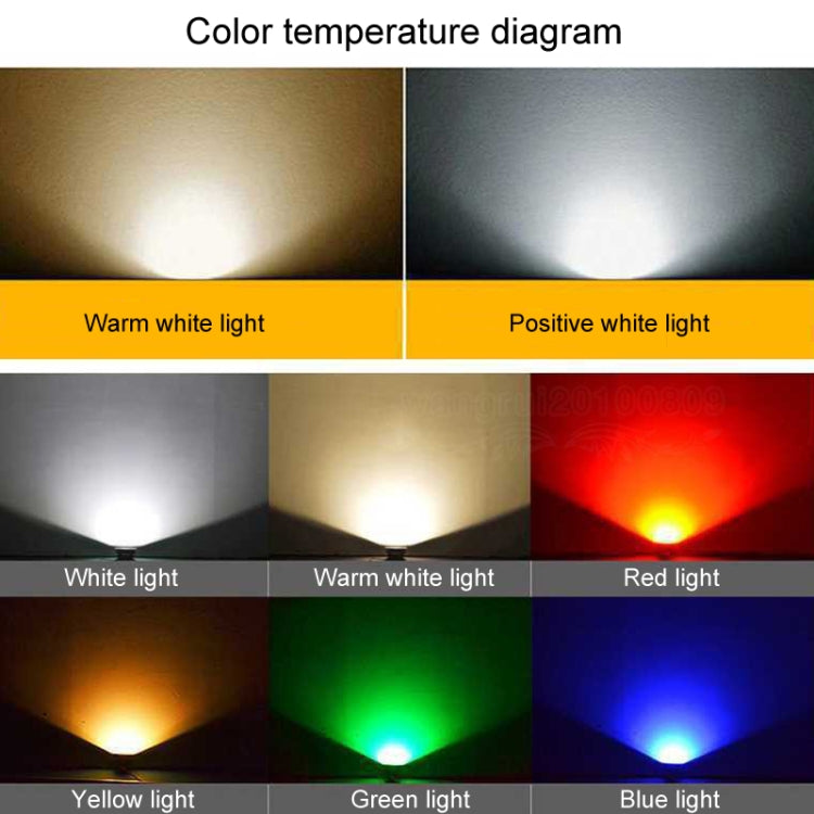 LED Flood Light COB Outdoor Waterproof Spotlight Billboard Lights Garden Lamp, Color: 5W 2 Color Select 1 - Floodlights by PMc TechLife | Online Shopping South Africa | PMc TechLife | Buy Now Pay Later Mobicred