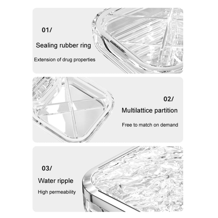 Portable Medicine Dispenser Traveling Carrying Plastic Organizer, Style: Small Transparent Gray - free shipping - PMC TechLife - Order now!