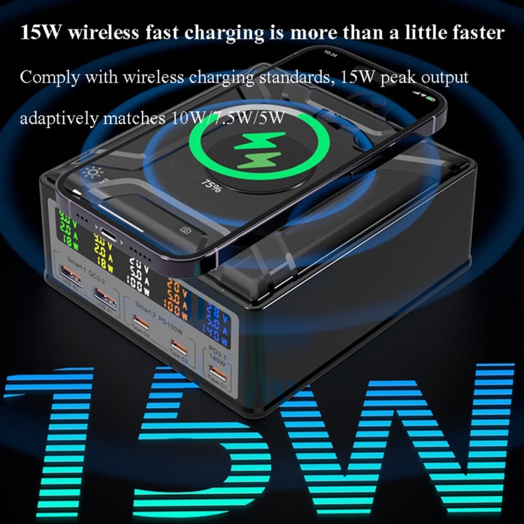 868D 6-In-1 260W High-Power Type-C+USB Multi Ports Charger Supports QI Wireless Charging(AU Plug) - free shipping - PMC Jewellery - Order now!
