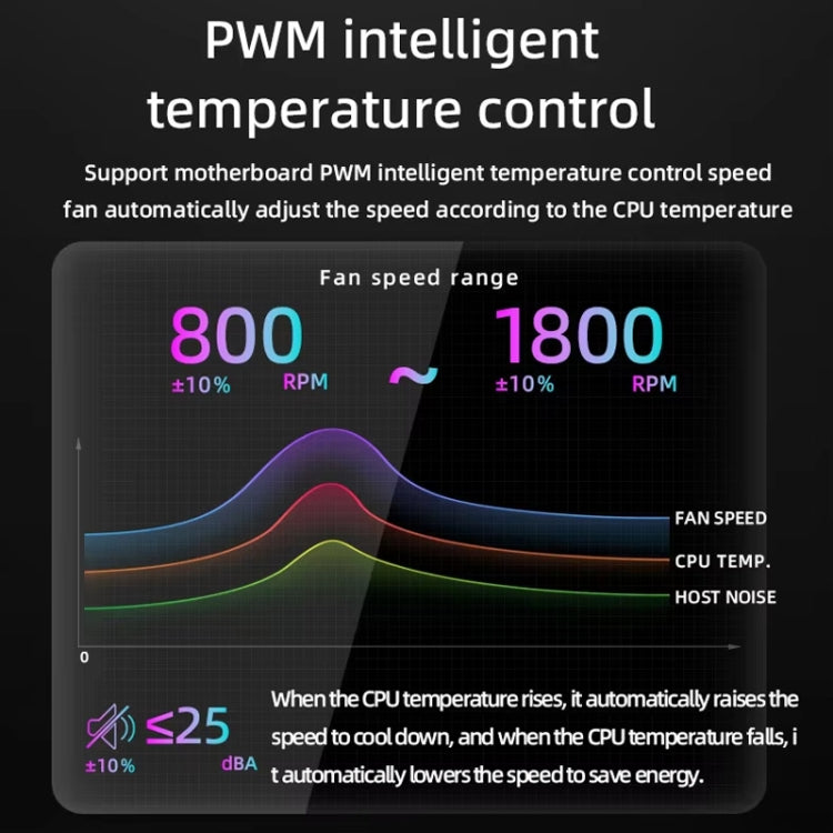 COOLMOON AS360 Magic Diamond Edition Computer Cooler ARGB Water Cooling Light Integrated CPU Radiator(White) - free shipping - PMC Jewellery - Order now!