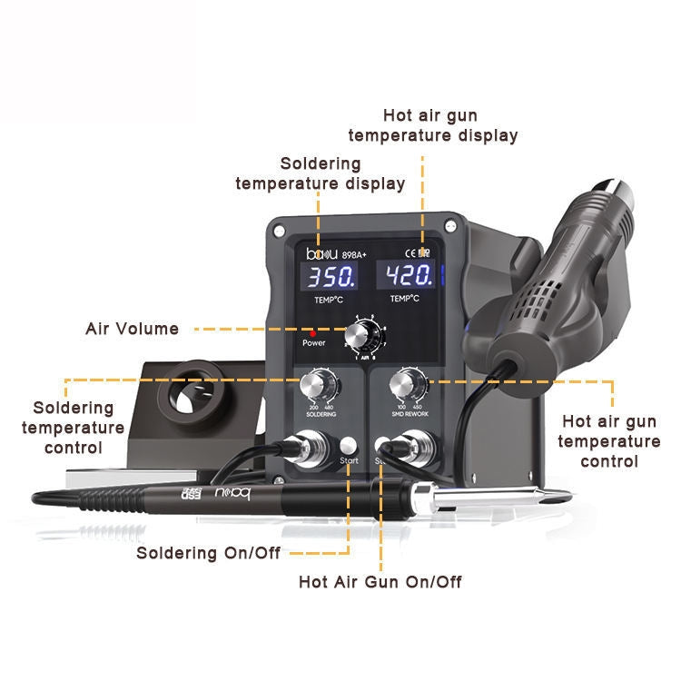 BAKU BA-898A+ 2-In-1 Soldering Station Hot Air Station Adjustable Temperature EU Plug 220V - free shipping - PMC TechLife - Order now!
