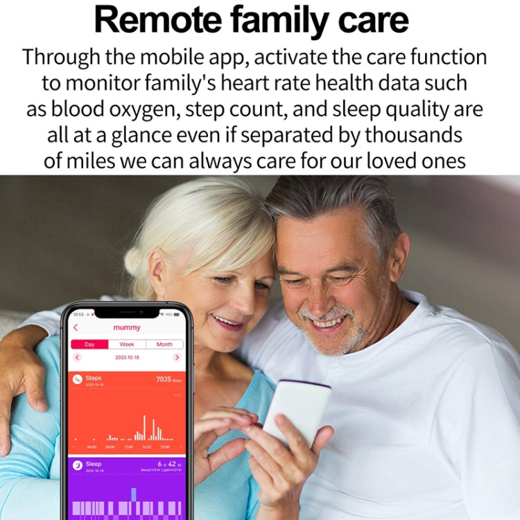 Uric Acid Blood Lipid Noninvasive Blood Sugar Heart Rate Oxygen Temperature Monitoring Smart Healthy Sports Bracelet(Pink) - Smart Wristbands by PMC TechLife | Online Shopping South Africa | PMC TechLife | Buy Now Pay Later Mobicred