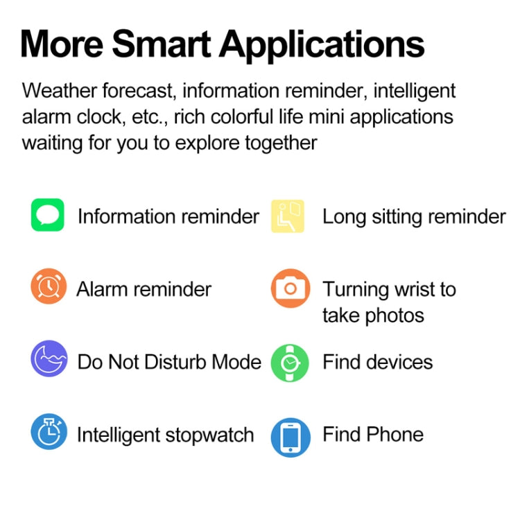 Uric Acid Blood Lipid Noninvasive Blood Sugar Heart Rate Oxygen Temperature Monitoring Smart Healthy Sports Bracelet(Blue) - Smart Wristbands by PMC TechLife | Online Shopping South Africa | PMC TechLife | Buy Now Pay Later Mobicred