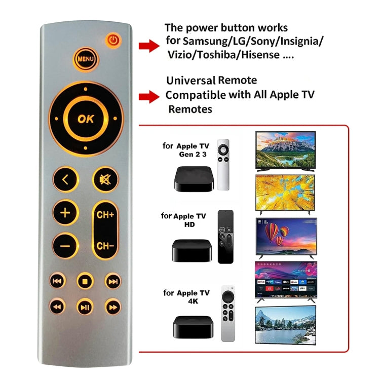 For Apple TV Remote Control 4K / HD A2169 A1842 A1625 Backlight Style Without Voice - TV by PMc TechLife | Online Shopping South Africa | PMc TechLife | Buy Now Pay Later Mobicred