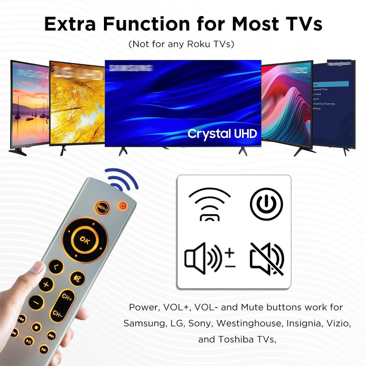 For Apple TV Remote Control 4K / HD A2169 A1842 A1625 Backlight Style Without Voice - TV by PMc TechLife | Online Shopping South Africa | PMc TechLife | Buy Now Pay Later Mobicred