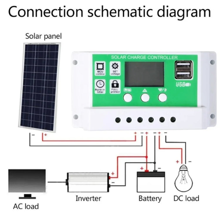 10A 12V PWM Solar Cell Panel Charger Controller Lithium-ion Lead-acid Battery Solar Controller - Voltage Stabilizer by PMC TechLife | Online Shopping South Africa | PMC TechLife | Buy Now Pay Later Mobicred