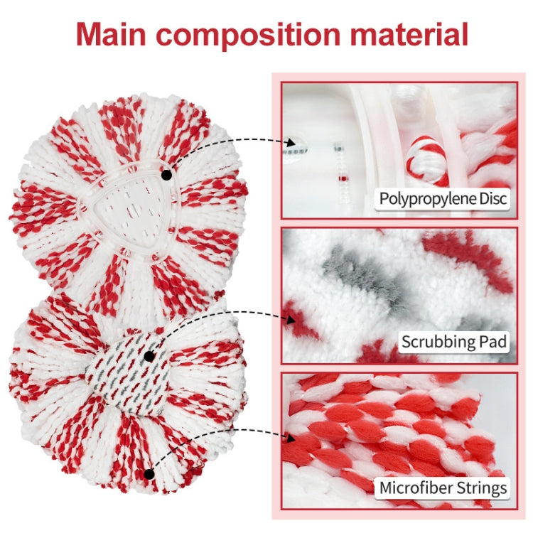 For Vileda / O-Cedar EasyWring Spin Mop Replacement Pad Microfiber Rag(Blue) - Handheld Cleaner & Mops by PMc TechLife | Online Shopping South Africa | PMc TechLife | Buy Now Pay Later Mobicred