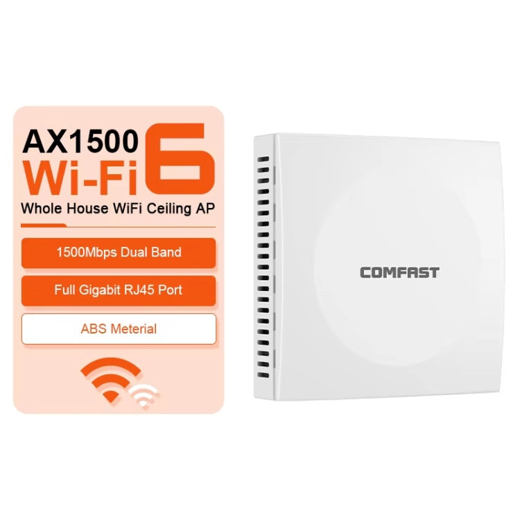COMFAST CF-E591AX 1500Mbps Dual-Band WiFi6 In-Wall AP Supports 48V POE Power Supply - free shipping - PMC Jewellery - Order now!