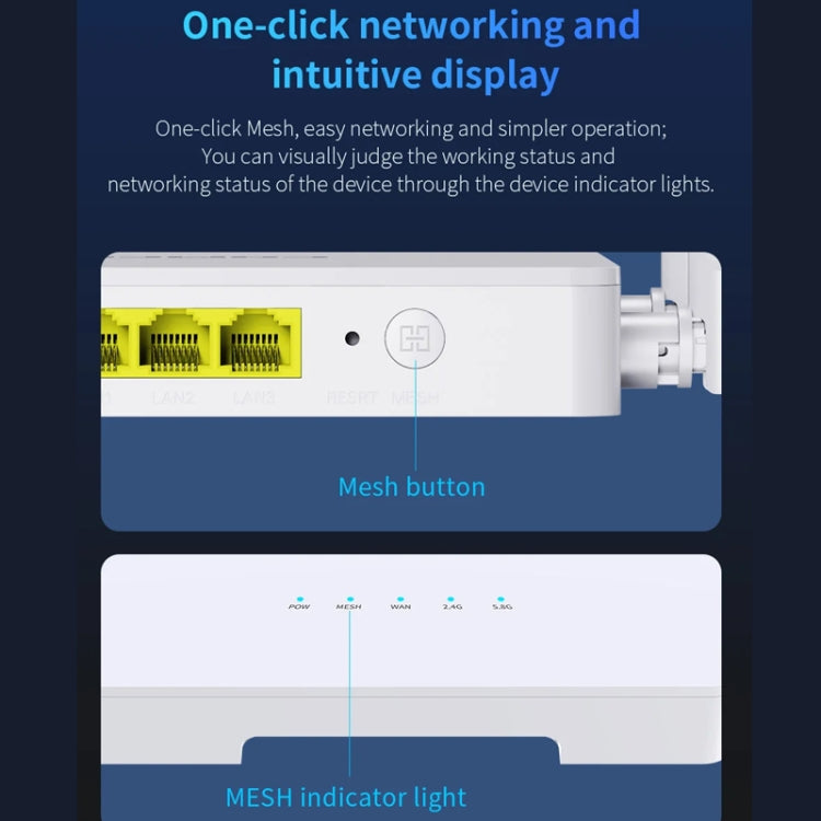 COMFAST CF-WR630AX 3000Mbps Dual-Band WiFi6 MESH Router 4x5dBi Antenna EU Plug - free shipping - PMC Jewellery - Order now!