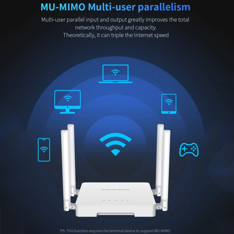 COMFAST CF-WR630AX 3000Mbps Dual-Band WiFi6 MESH Router 4x5dBi Antenna EU Plug - free shipping - PMC Jewellery - Order now!