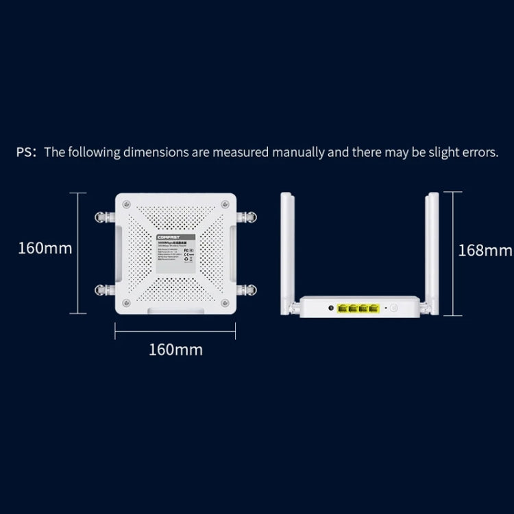COMFAST CF-WR630AX 3000Mbps Dual-Band WiFi6 MESH Router 4x5dBi Antenna AU Plug - free shipping - PMC Jewellery - Order now!