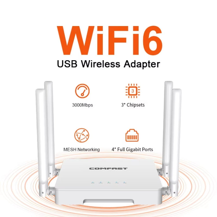 COMFAST CF-WR630AX 3000Mbps Dual-Band WiFi6 MESH Router 4x5dBi Antenna US Plug - free shipping - PMC Jewellery - Order now!