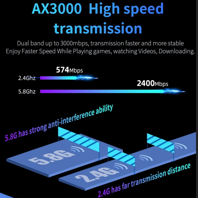 COMFAST CF-WR630AX 3000Mbps Dual-Band WiFi6 MESH Router 4x5dBi Antenna EU Plug - free shipping - PMC Jewellery - Order now!