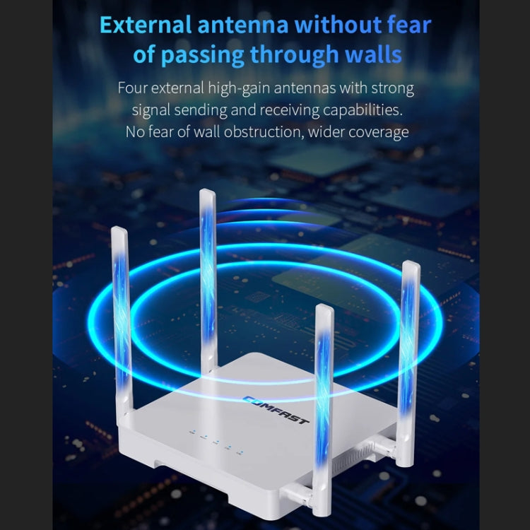 COMFAST CF-WR630AX 3000Mbps Dual-Band WiFi6 MESH Router 4x5dBi Antenna US Plug - free shipping - PMC Jewellery - Order now!