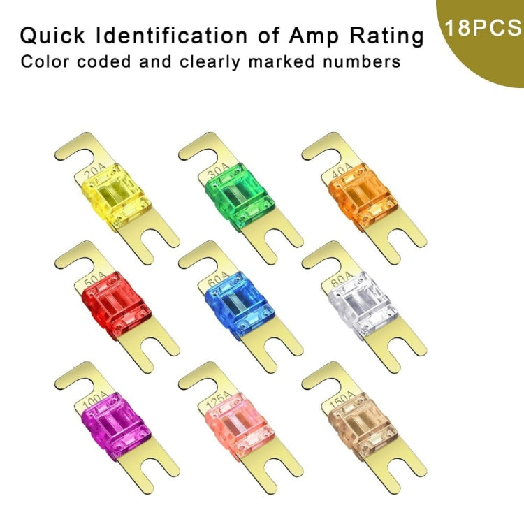8pcs/Set 12V-58V Mini ANL High Current Bolt-on Fuse(20A-150A) - Fuse by PMC Jewellery | Online Shopping South Africa | PMC Jewellery | Buy Now Pay Later Mobicred