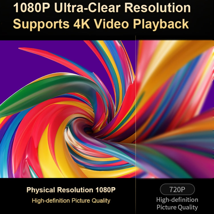 TS-6 Android 11 WiFi6 4K Mini Projector Hidden Lift Gimbal Projector UK Plug(White) - free shipping - PMC Jewellery - Order now!