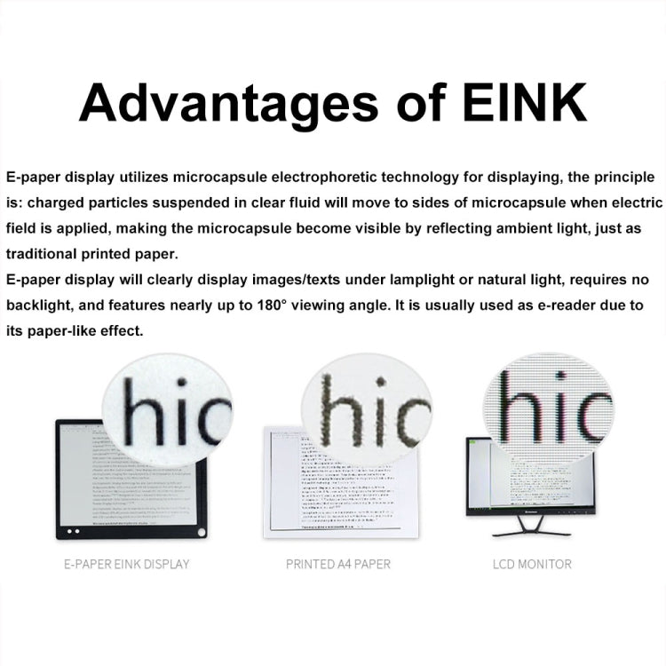 Waveshare 13.3inch 960��680 Pixels SPI Communication E-Ink Display, Spec: Nude Screen Version - free shipping - PMc TechLife - Order now!