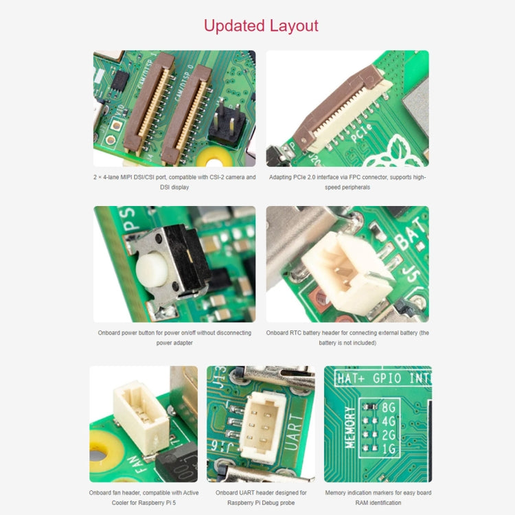 Waveshare For Raspberry Pi 5 2.4GHz Quad-Core BCM2712 Processor Development Board, Spec: 4GB - free shipping - PMC TechLife - Order now!
