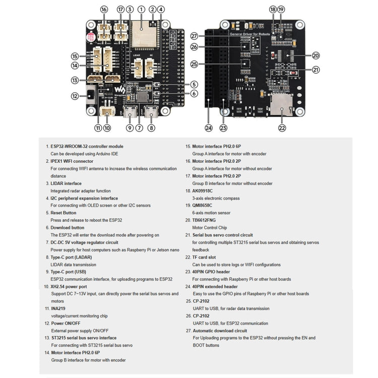 Waveshare 25118 RoArm-M2-S Desktop Robotic Arm Kit, Based On ESP32, 4-DOF(EU Plug) - free shipping - PMc TechLife - Order now!