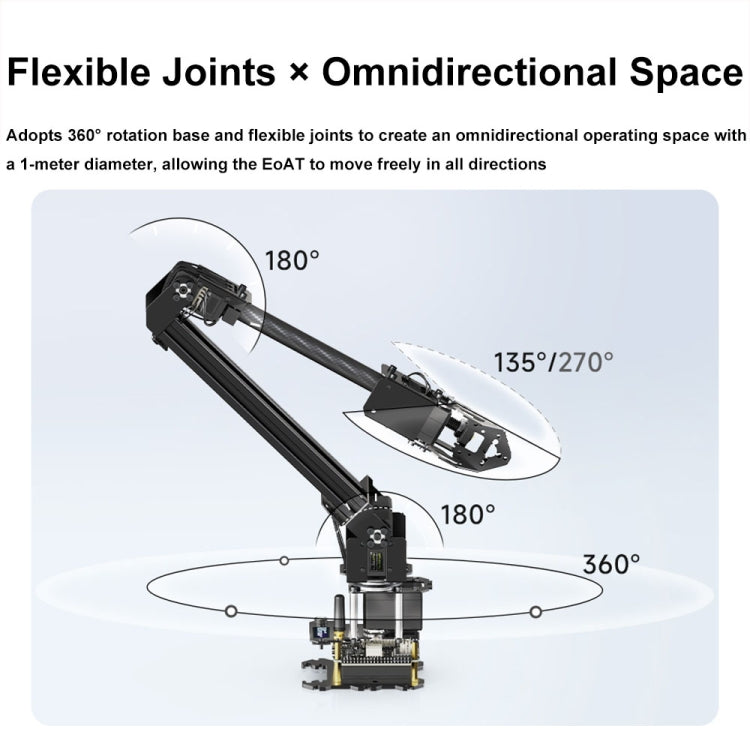 Waveshare 25118 RoArm-M2-S Desktop Robotic Arm Kit, Based On ESP32, 4-DOF(EU Plug) - free shipping - PMc TechLife - Order now!