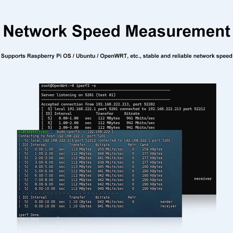 Waveshare For Raspberry Pi 5 PCIe to MiniPCIe / Gigabit Ethernet / USB 3.2 Gen1 HAT, Spec: EG25-G - free shipping - PMC Jewellery - Order now!