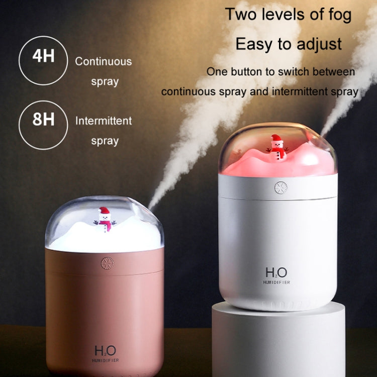 500ml Snowman Humidifier USB Desktop Large Capacity Colorful Ambient Light Air Humidifier(White) - free shipping - PMC TechLife - Order now!