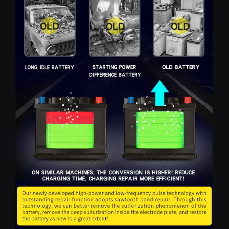 ANHTCzyx 12V/24V 6-180AH 7-Stage Smart Car Motorcycle Battery Charger(UK Plug) - free shipping - PMC Jewellery - Order now!
