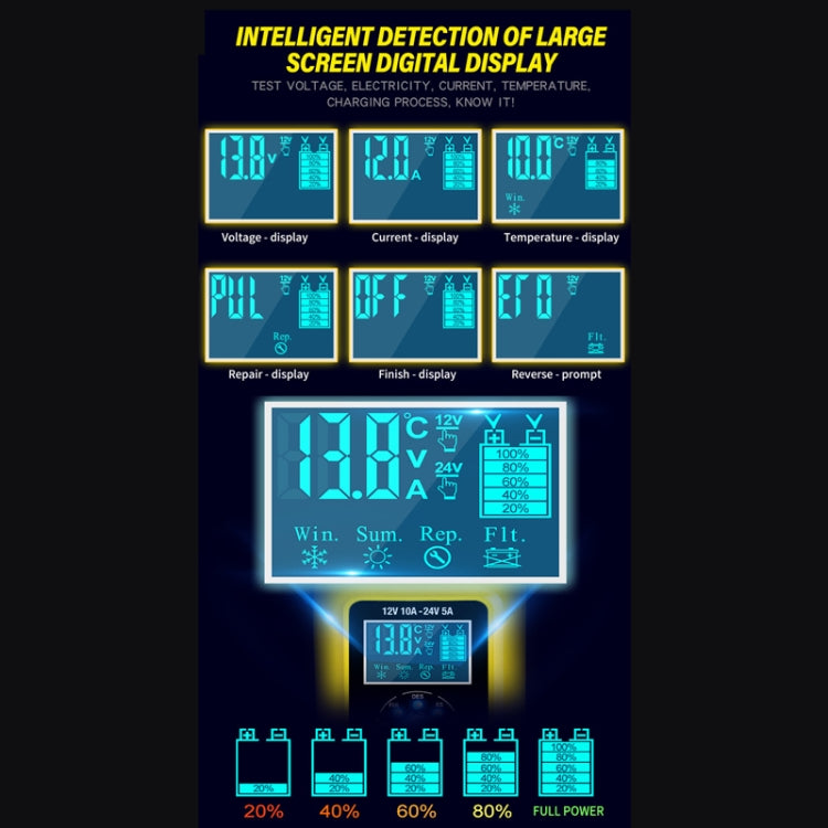 ANHTCzyx 12V/24V 6-180AH 7-Stage Smart Car Motorcycle Battery Charger(AU Plug) - free shipping - PMC Jewellery - Order now!