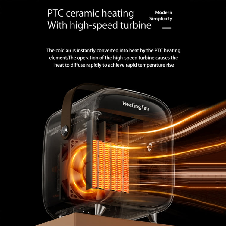 Y36 Mini Portable Desktop Heater Home Office Electric Heater, Color: EU Plug White - Electric Heaters by PMC TechLife | Online Shopping South Africa | PMC TechLife | Buy Now Pay Later Mobicred