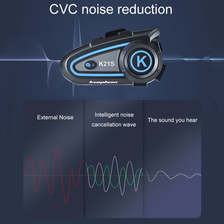 KUQIBAO K21S Motorcycle Riding Helmet Dual Intercom Bluetooth Headset With Lights(Soft Microphone) - free shipping - PMC TechLife - Order now!