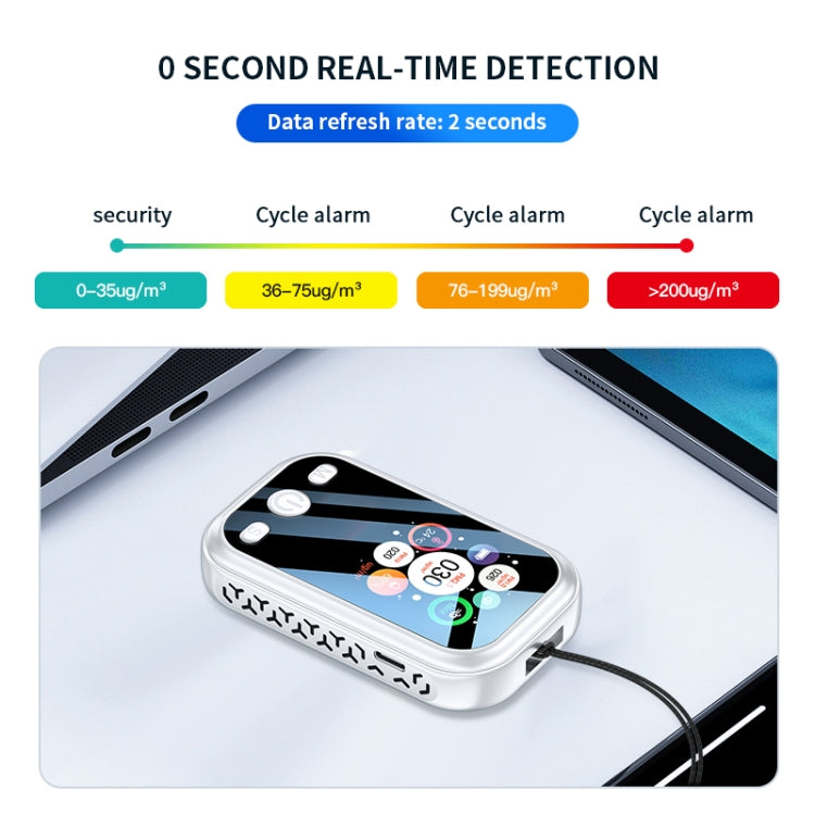 Haze Dust Air Quality Temperature Humidity Detector(White) - Air & Water Quality Tester by PMC TechLife | Online Shopping South Africa | PMC TechLife | Buy Now Pay Later Mobicred