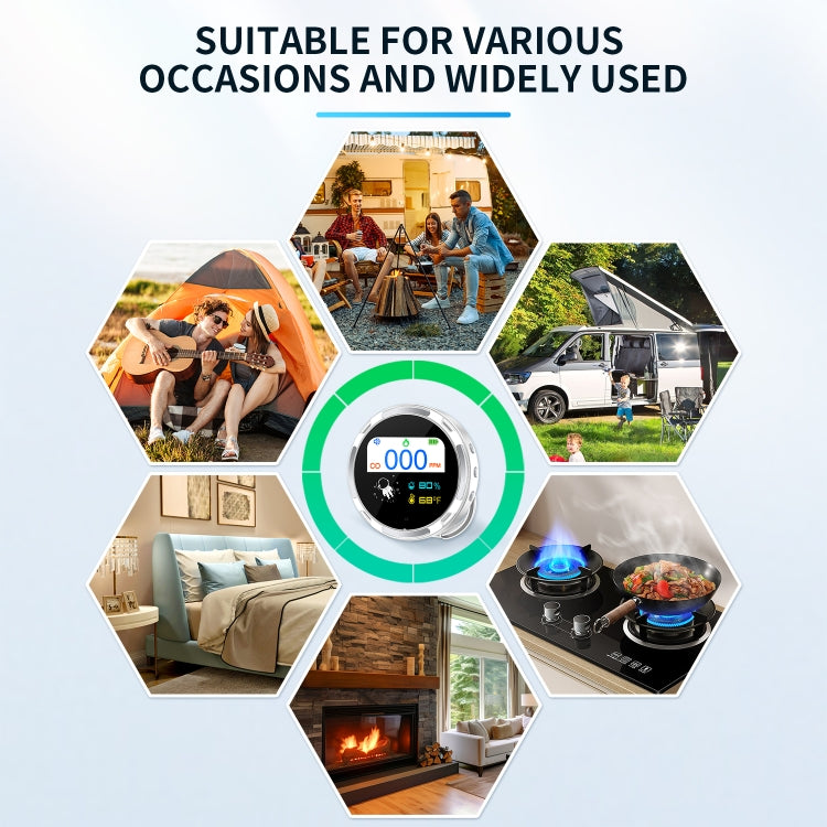 Portable Waterproof Carbon Monoxide Alarm Detector(White) - Air & Water Quality Tester by PMC TechLife | Online Shopping South Africa | PMC TechLife | Buy Now Pay Later Mobicred