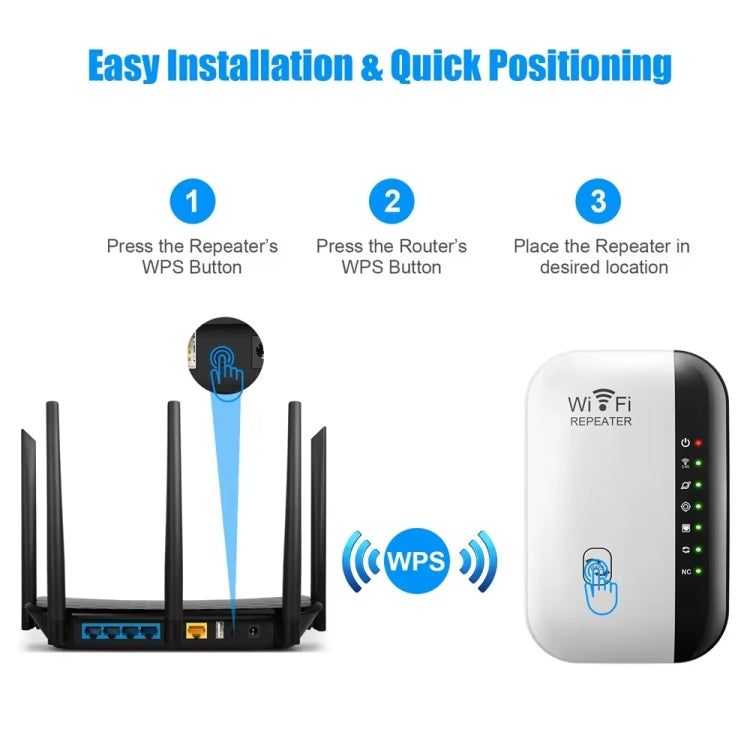 300Mbps Wireless WIFI Repeater 2.4G Route Signal Amplifier 7 Lights Version, Spec: US Plug - Broadband Amplifiers by PMC TechLife | Online Shopping South Africa | PMC TechLife | Buy Now Pay Later Mobicred