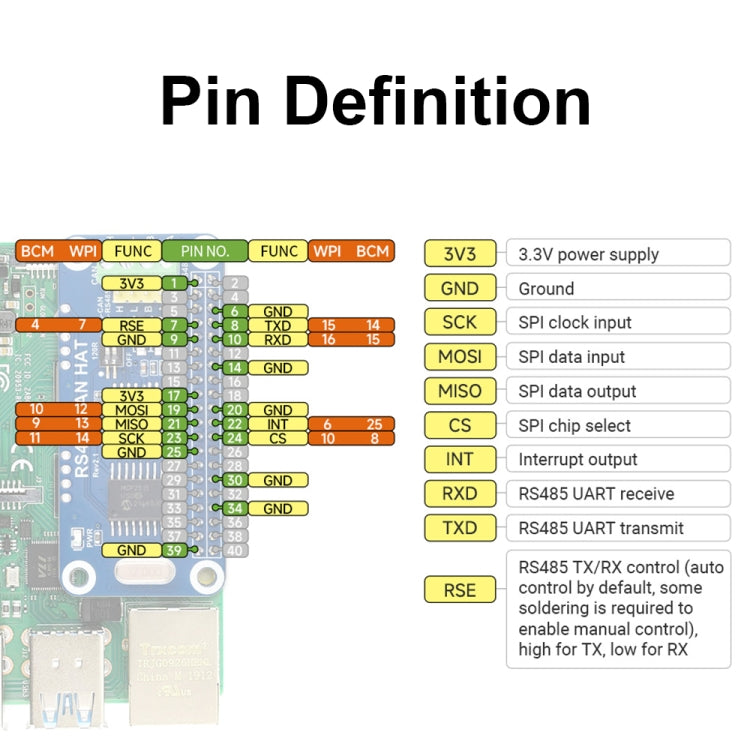 Waveshare 14882 For Raspberry Pi RS485 SPI CAN HAT Bus Module - free shipping - PMC TechLife - Order now!