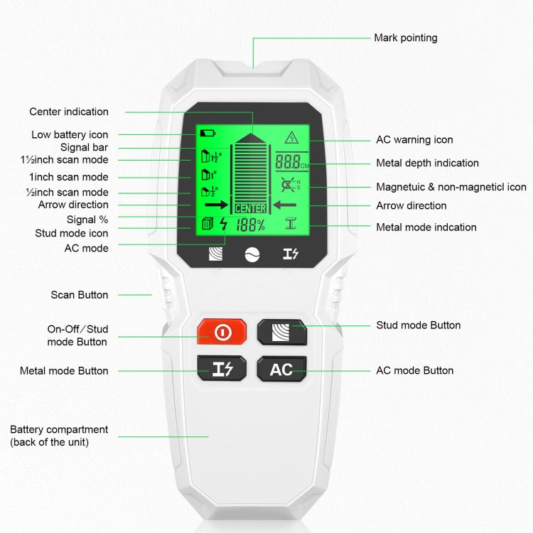 HW-QB6 5 In 1 Wall Scanner Handheld Stud Finder Wood Current Metal Live Wires Detection(White) - Metal Detector by PMC TechLife | Online Shopping South Africa | PMC TechLife | Buy Now Pay Later Mobicred