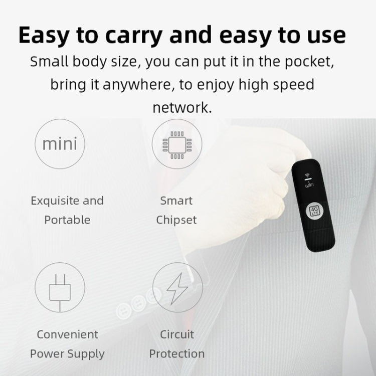 Global Edition 4G UFI LTE WiFi Dongle Wireless Router Plug-in NIC Router(White) - 4G Mobile Wifi by PMC TechLife | Online Shopping South Africa | PMC TechLife | Buy Now Pay Later Mobicred