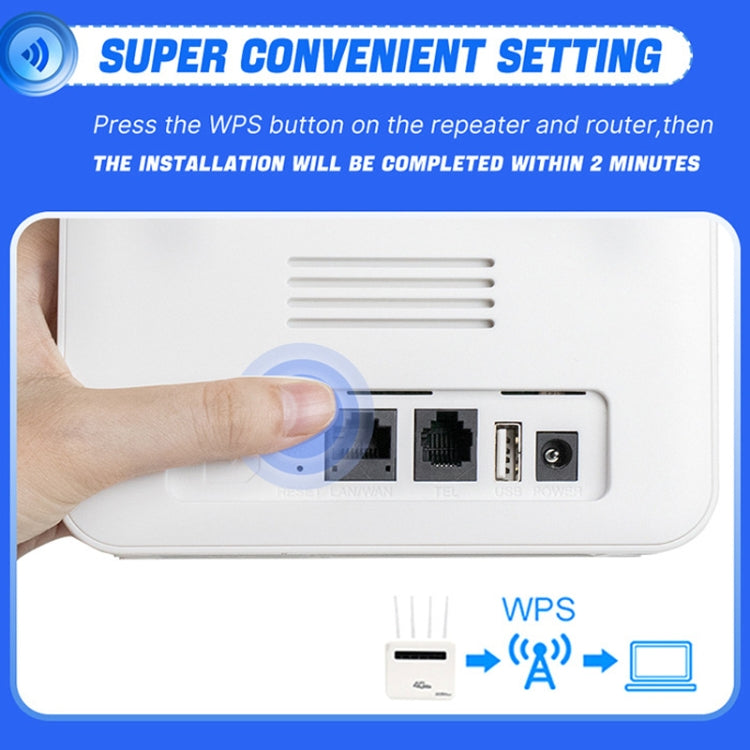 For European / Asian / African 4G CPE WiFi6 Plug-in Wireless Router Dual Port Wireless Hotspot, EU Plug(White) - Wireless Routers by PMC TechLife | Online Shopping South Africa | PMC TechLife | Buy Now Pay Later Mobicred