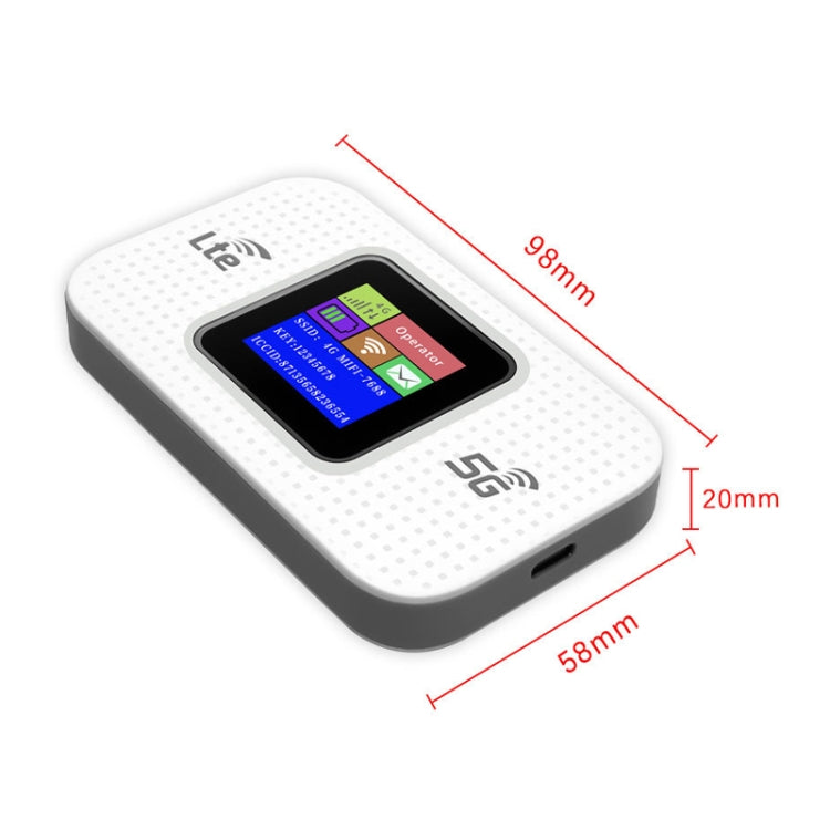 MF68E Eurasian Version 4G Mobile WiFi Plug-in Wireless Router Car Portable WiFi - 4G Mobile Wifi by PMC TechLife | Online Shopping South Africa | PMC TechLife | Buy Now Pay Later Mobicred