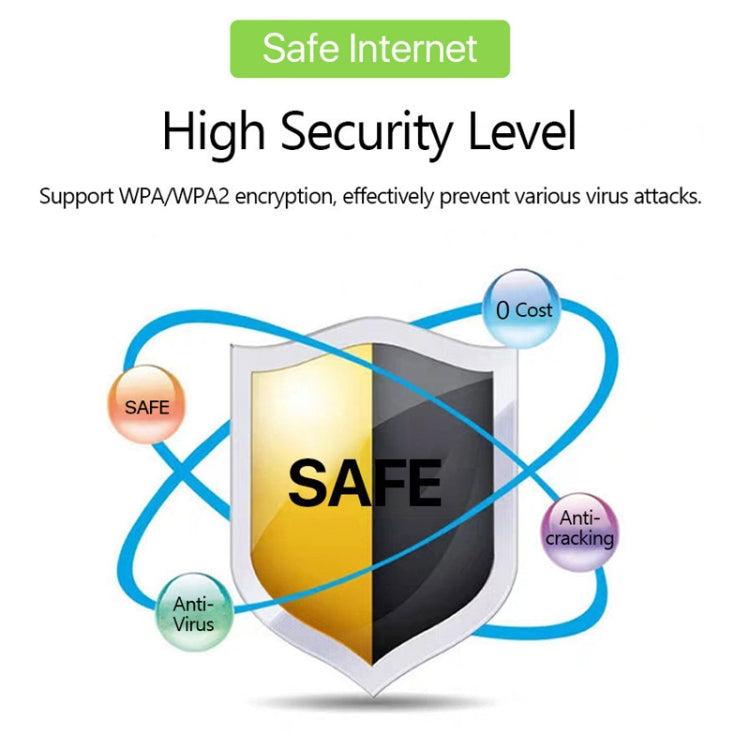 MF68E Eurasian Version 4G Mobile WiFi Plug-in Wireless Router Car Portable WiFi - 4G Mobile Wifi by PMC TechLife | Online Shopping South Africa | PMC TechLife | Buy Now Pay Later Mobicred