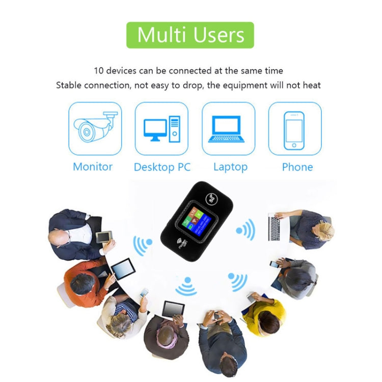 M9S-LCD Eurasian Version 4G Portable WiFi Plug-in Wireless Router Car WiFi - 4G Mobile Wifi by PMC TechLife | Online Shopping South Africa | PMC TechLife | Buy Now Pay Later Mobicred