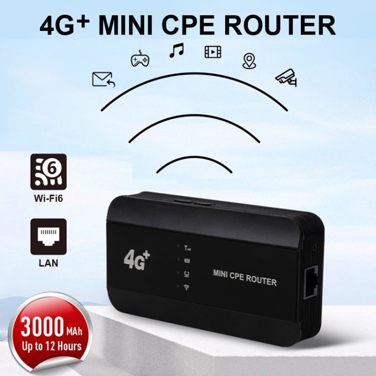 M10-EW Eurasian Version 4G WiFi6 Plug-in Router LTE Wireless Port Mini CPE Wireless Hotspot - 4G Mobile Wifi by PMC TechLife | Online Shopping South Africa | PMC TechLife | Buy Now Pay Later Mobicred
