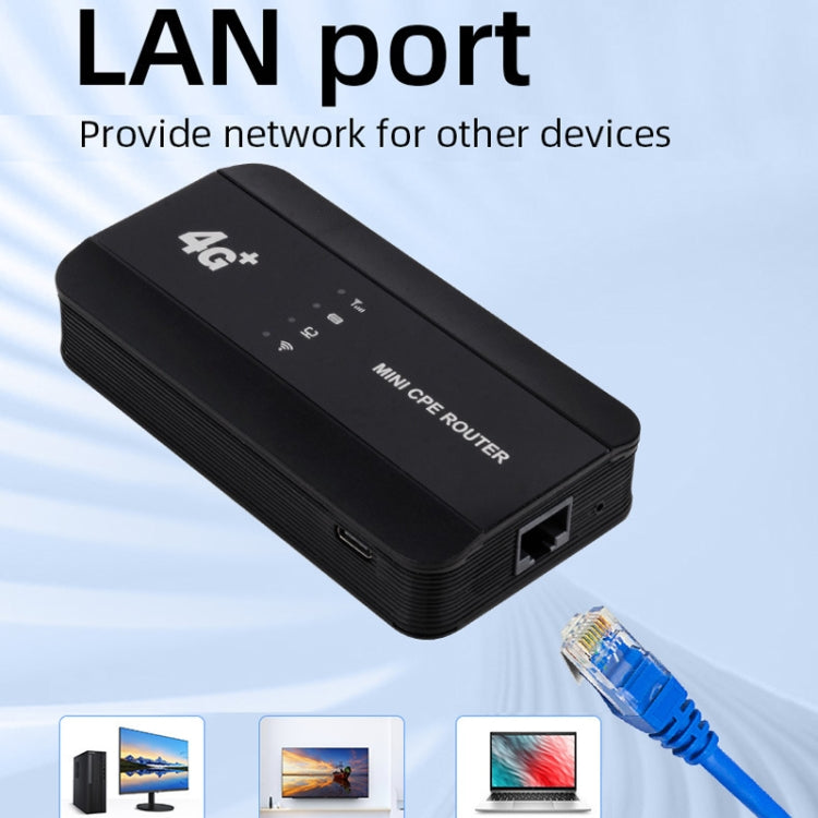 M10-EW Eurasian Version 4G WiFi6 Plug-in Router LTE Wireless Port Mini CPE Wireless Hotspot - 4G Mobile Wifi by PMC TechLife | Online Shopping South Africa | PMC TechLife | Buy Now Pay Later Mobicred